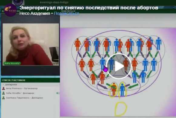 Neso Akademie / София Вюрстлин - Энергетический ритуал по снятию родовых последствий после абортов до 3-го поколения