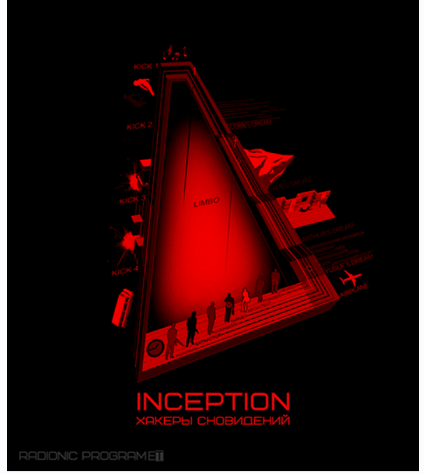 Империя технологий - Radionic Program Hz — Inception.Хакеры Сновидений: Identity Code
