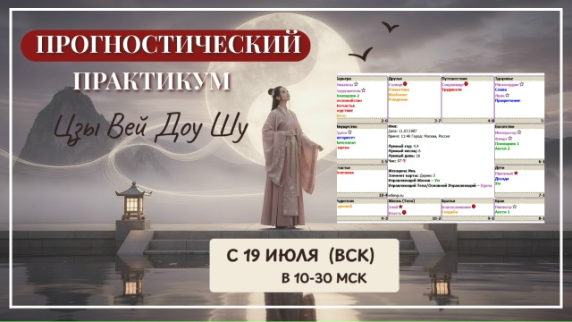 Юдола Белимирова - Прогностика ЦВДШ